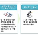 일위탁
