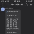 돼지수퍼 이미지