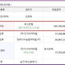 남구-154 이미지