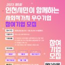 인천로컬푸드생산자협동조합 네이버블로그