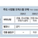 길난방 이미지