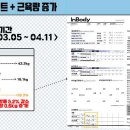 반 휘트니스 이미지