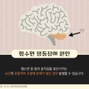 보아스이비인후과먹골의원