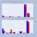 와이지 약품 이미지