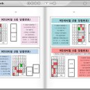 수연전자 이미지