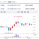 엔시스(주) 이미지