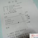 네네치킨(곤지암점)