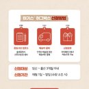 4321 | 100% 증정 하기스 허그박스 신청방법, 추천인 공유(hb4321)