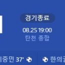 [2024 K리그2 28R] 성남FC vs FC안양 골장면.gif 이미지