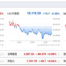 [글로벌뉴스] 9월30일(월) 이미지