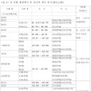 차와 선의 필연성 - 차와 선1 이미지