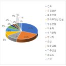 러시아 Composite(산업 복합소재) 엑스포 2021 참관기 - 2020년 전시회 취소로 이번년도 참가사들의 손실 만회 모습은 이미지