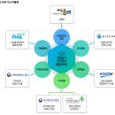 정진건설 (주) 이미지