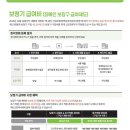 착한보청기부산지사 이미지