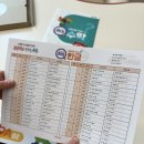 큐비스토리 | 6세 유아 학습지 집으로 오는 프뢰벨 큐비 한글 후기