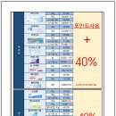 아이젠트리 렌즈미 상인점 네이버블로그