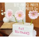 지산1길-1 네이버블로그