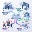 용성자원 | AWS 클라우드 시대, 오라클(Oracle) 기술은 정말 구식일까? (AWS와 오라클의 기술적 관계)