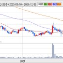 ### 콜마비앤에이치 하반기 성장 기대 ### 이미지