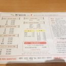 큰!코다리연구소