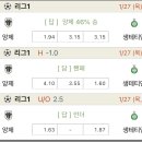 대원주