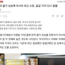 미국 연준의 입장 &amp; 테슬라 &amp; 국내 물가 관련 이미지