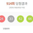 GS25 구로미성점 이미지