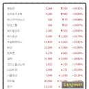 에스아이웍스