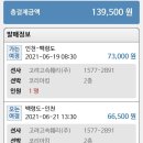 롯데리아(백령점) | 2박3일의 백령도 백패킹 뚜버기 여행~^^ (1일차 - 천하절경&#34;두무진&#34;-)