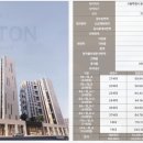 한남동168 이미지