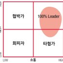 시너지인사이트 이미지