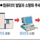 유비쿼터스 코리아