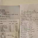 160430 토라 및 옻순벙개 결산 이미지