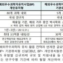 빈연경로당 교수신문