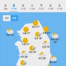 11월4일 날씨 이미지