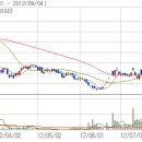 우성정보통신 이미지