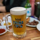 수원시 팔달구 창룡대로8번길, 팔달로3번길 | 주말에 가볼만한곳 여름 치맥거리 수원 통닭거리 맛집 탐방