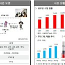 웅진씽크빅 어둠을 뚫고 이미지