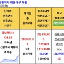 분양가 13억 남천자이 계약 결과 이미지