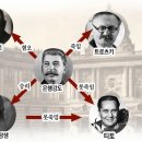 1913년 빈이 미친 동네였던 이유 이미지