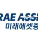 신세계백화점(고속버스터미널방면) 이미지