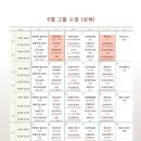 SNPE(바른체형교정운동) 이미지