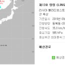 마랑헤어 이미지