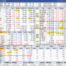2025 #23번째 시장정리_250210