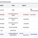 이에이에스 이미지