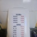 보드람치킨 이미지