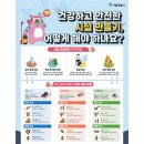 스마트방제