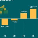 2023-08-0001 - 화성시 만세구 | 2023-08-0001
