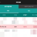 (주)대성케미칼 - 부천시 원미구 | (주)대성케미칼