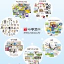 나루코주 네이버블로그